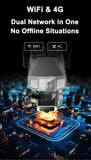 CRONY Y7B 4G-4K-8MP Solar Dual-lens Continuous Zoom Camera