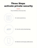 CRONY  IV-20 V360Pro APP 1080P Video Calling WIFI HD Camera One-Click Video Calling Infrared Night Vision Video Baby Monitoring Camera