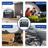 CRONY BS800+ Portable Power Station  800W Portable Power Station Large Capacity Fast Charging Multi-Protection for Outdoor Emergency