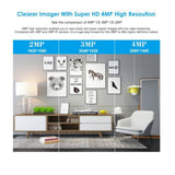 CRONY CN-6002 2MP Panoramic Camera 180 Wide Angle 1080P Fisheye AHD Security CCTV Camera - Edragonmall.com