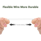 CRONY CR-002 Support Super Fast Charge&Data U-C Cable 5A - Edragonmall.com