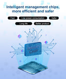 CRONY ES981S-Business Power Bank 20000mAh Solar power bank with LED camping light - Edragonmall.com