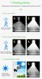 CRONY JD-2178T Solar simulation camera wall lamp Solar Simulation Camera Wall Lamp Remote Control Outdoor Wall Light 3 Modes Motion Sensor - Edragonmall.com