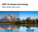 CRONY K5 upright Projector with BT speaker 3D Smart DLP Projector 800 ANSI Lumens 1080P Portable Outdoor DLP 4k Projector - Edragonmall.com