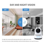 CRONY NIP-26 1080p WiFi Home Smart Camera, Indoor Security Surveillance with Night Vision, Monitor with iOS, Android App, Compatible with Google Home - Edragonmall.com