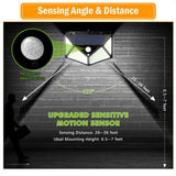 CRONY SH-100LED Solar Powered LED Wall Light Outdoor Backyard Garden Stair Solar Powered 4 Sides Lighting Wall Lamp 100LED Motion - Edragonmall.com
