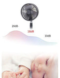 Crony Telescopic speaker fan with Wireless Speaker and Aroma Fragrance Diffuser Portable | Black - Edragonmall.com