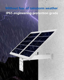 CRONY YN33S-12V-30W30AH Solar Power System solar panel price solar panel monitoring system hybrid pv system - Edragonmall.com