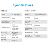 RL-3882 Wireless Remote Control Doorbell - Edragonmall.com