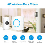 RL-3882 Wireless Remote Control Doorbell - Edragonmall.com