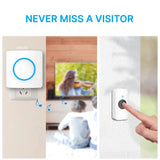 RL-3882 Wireless Remote Control Doorbell - Edragonmall.com