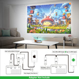 YG300 LED Projector 400-600 Lumens 320 x 240 Pixels 1080P Home Media Player With Remote Control -Yellow - Edragonmall.com