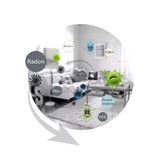 CRONY KJ660 Air Purifier Disinfection Air Cleaner for Hospital Public Air Sterilizer Indoor Air Purifier